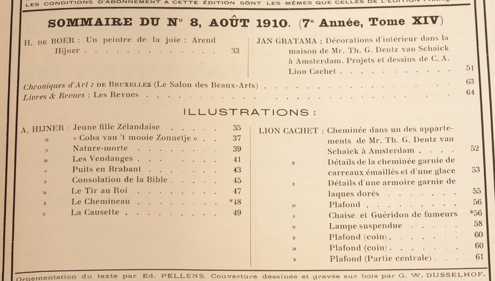 Art Flamand et Hollandais 1910 — Table de matières