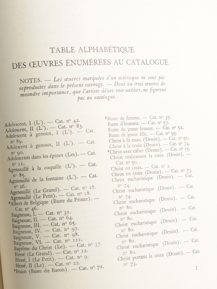 George Minne book by Leo Van Puyvelde 1930 — index at the end of the book