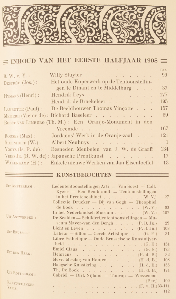 Onze Kunst 1905 — Table of contents 1st half year