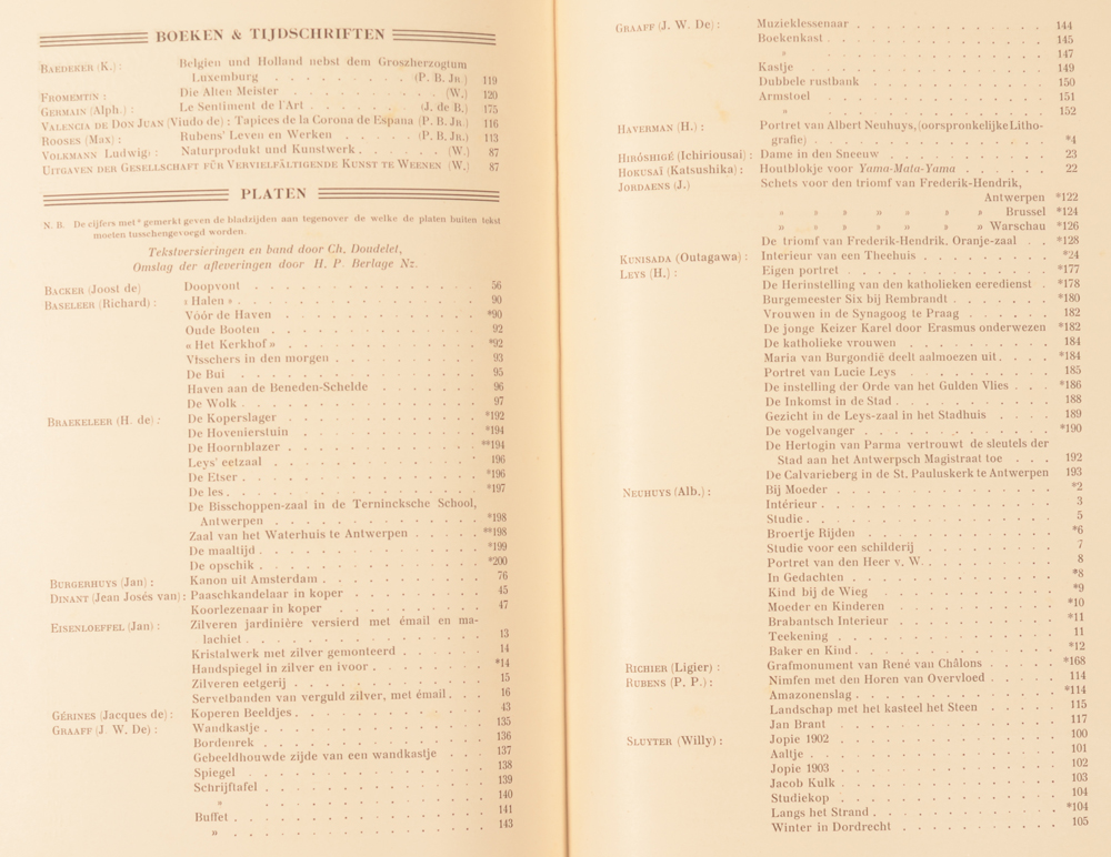 Onze Kunst 1905 — Table: second page