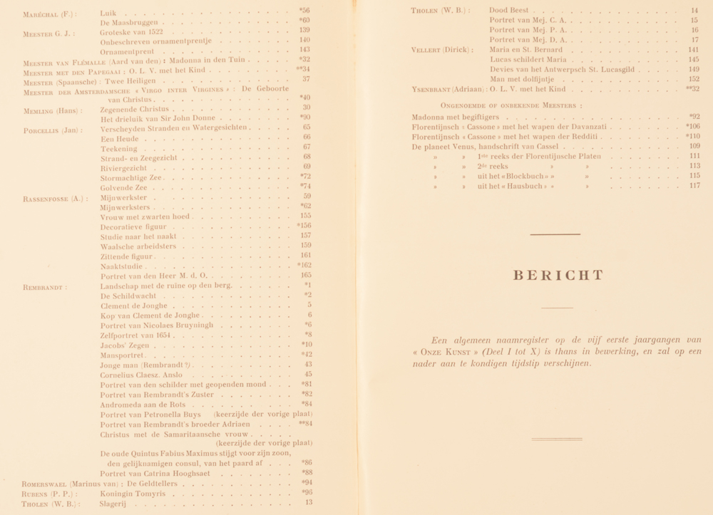 Onze Kunst 1906 — Table continued