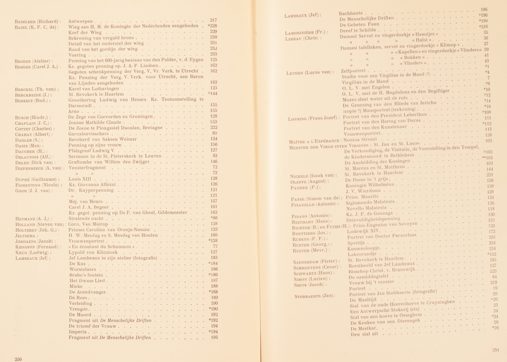 Onze Kunst 1909 — First half continued