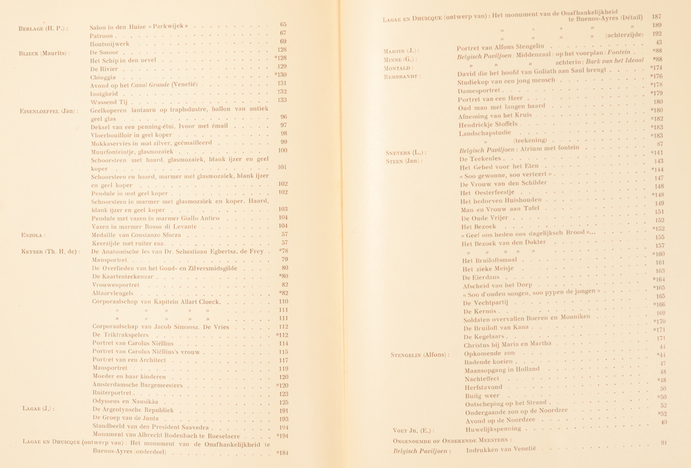 Onze Kunst 1909 — Table 2nd half