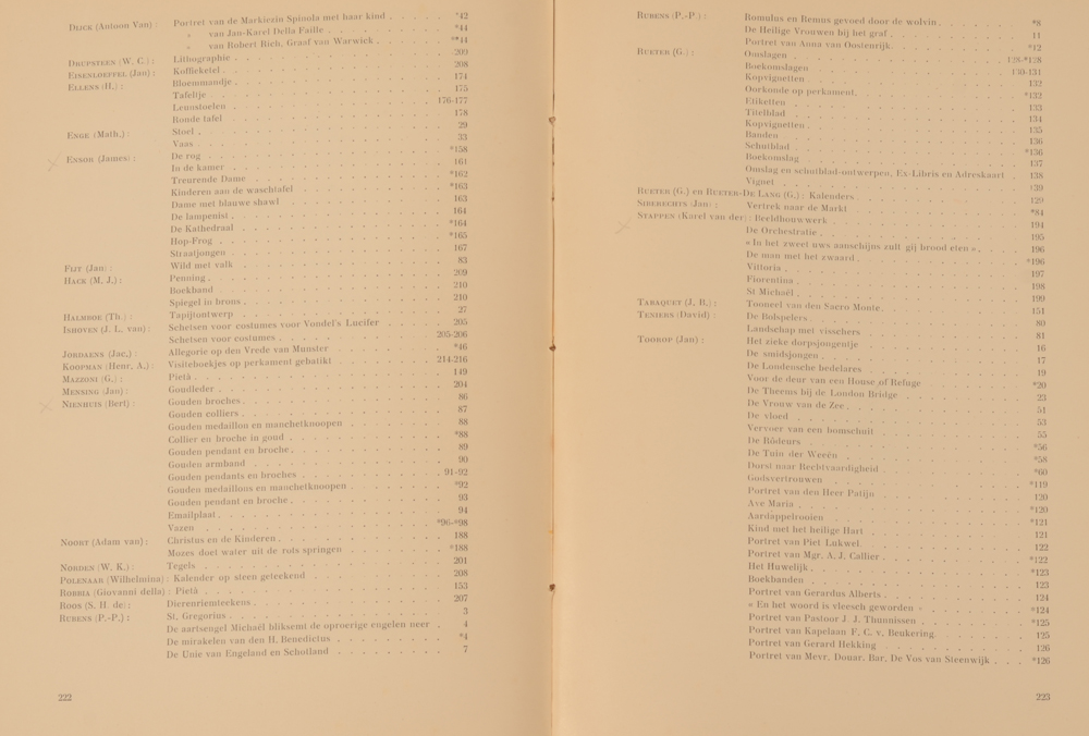 Onze Kunst 1911 — Table of contents 2nd part