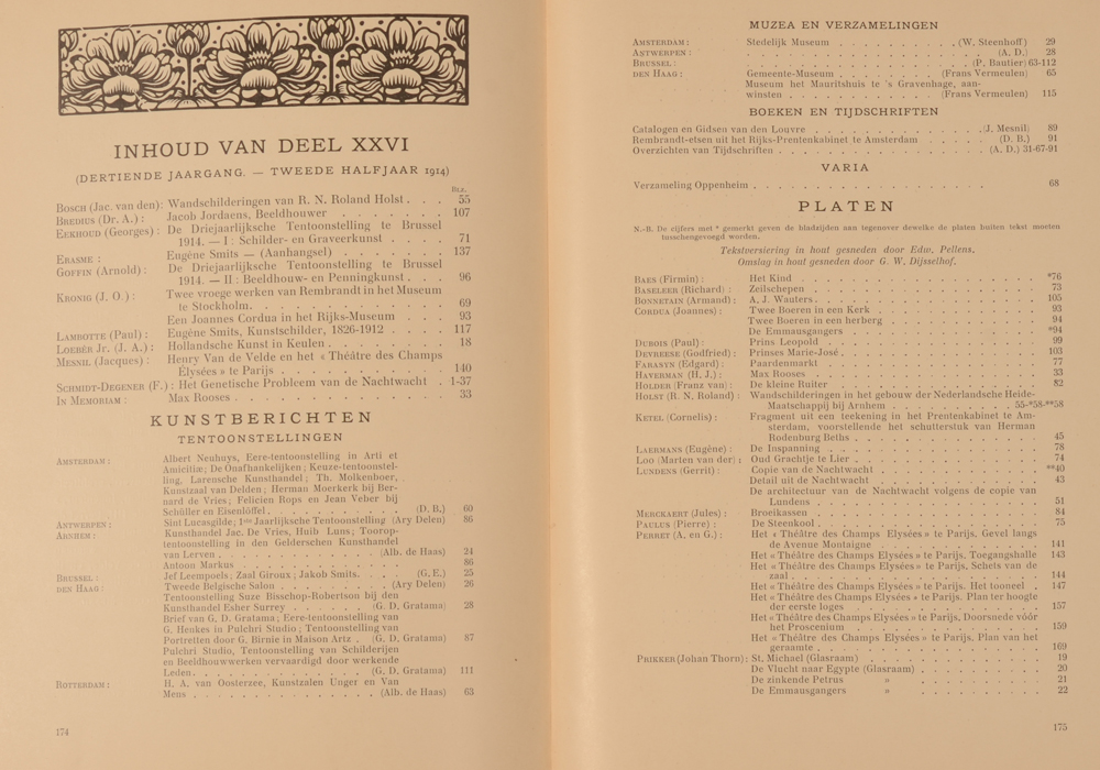 Onze Kunst 1914 — Table of contents 2nd half