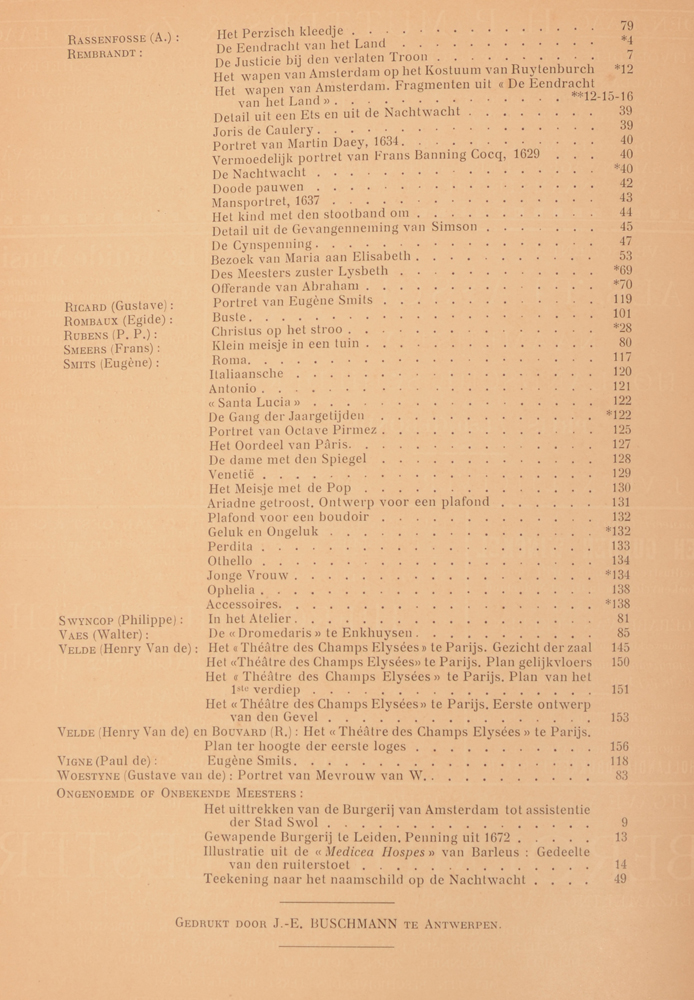 Onze Kunst 1914 — End of the table 2nd half